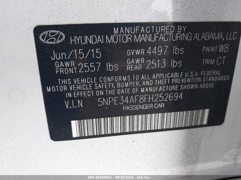 2015 HYUNDAI SONATA SPORT - 5NPE34AF8FH252694