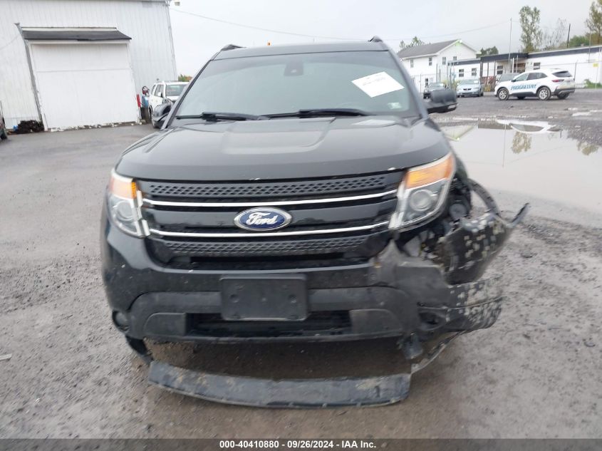 1FM5K8F80FGB36409 2015 Ford Explorer Limited