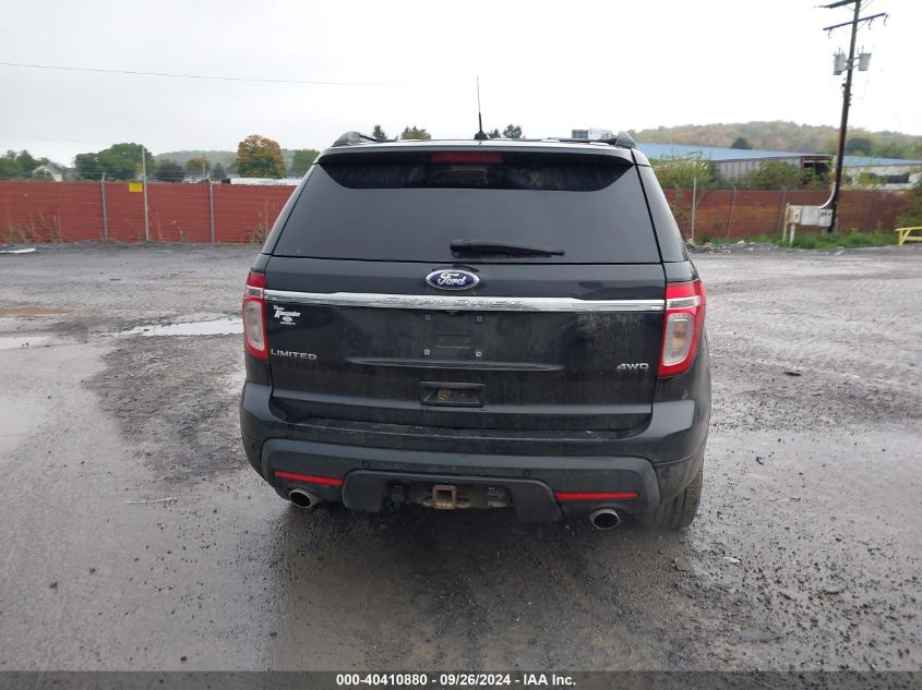 1FM5K8F80FGB36409 2015 Ford Explorer Limited