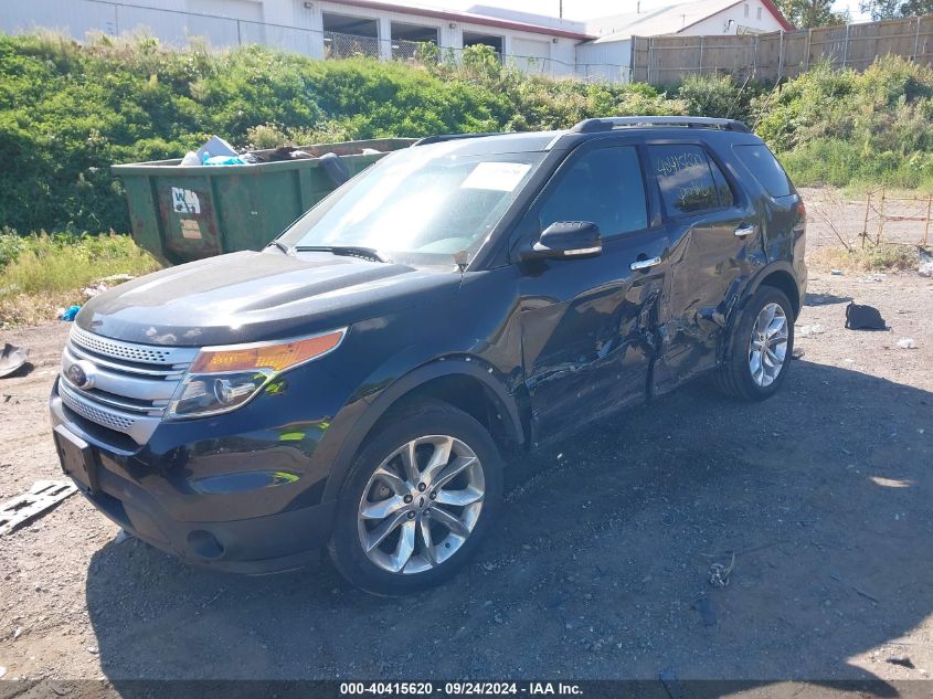 VIN 1FM5K8D83FGA08006 2015 FORD EXPLORER no.2