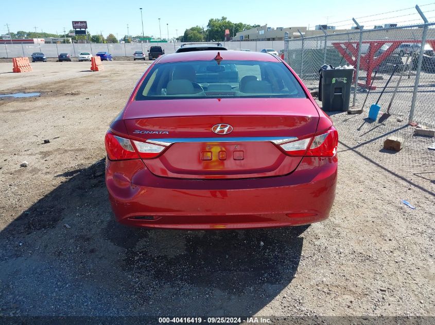 2013 HYUNDAI SONATA GLS - 5NPEB4AC6DH687963