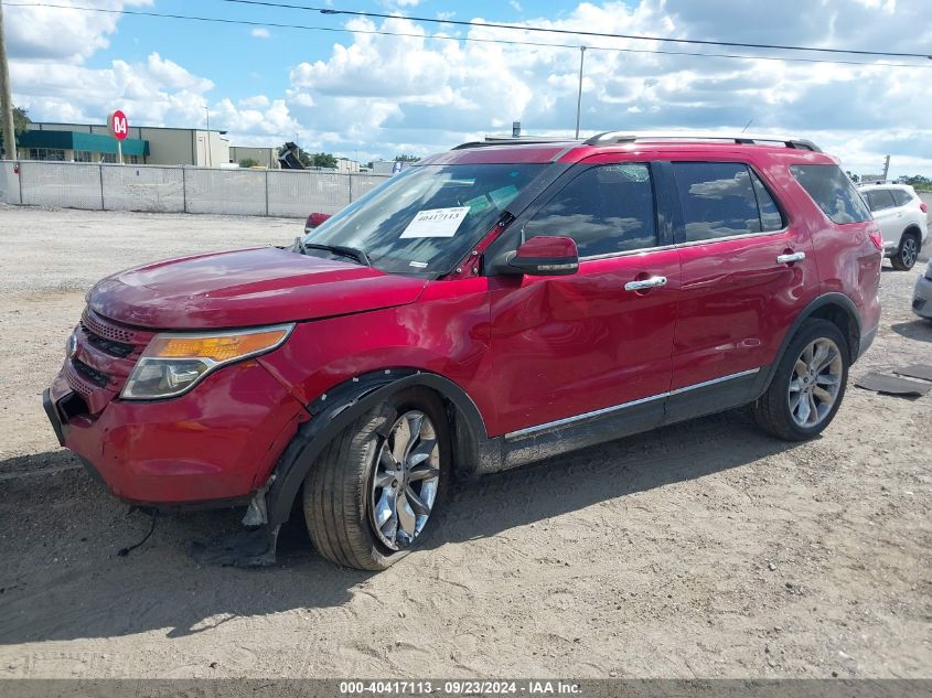 1FM5K8F89FGB55427 2015 FORD EXPLORER - Image 2