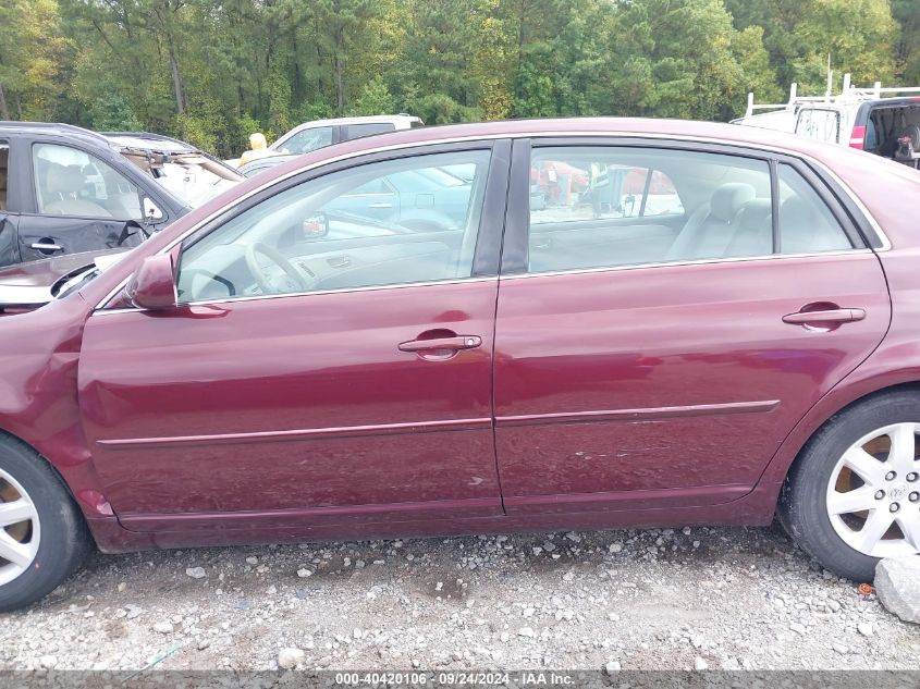 2008 Toyota Avalon Xl VIN: 4T1BK36B28U320577 Lot: 40420106