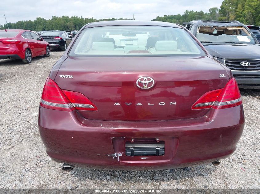 2008 Toyota Avalon Xl VIN: 4T1BK36B28U320577 Lot: 40420106