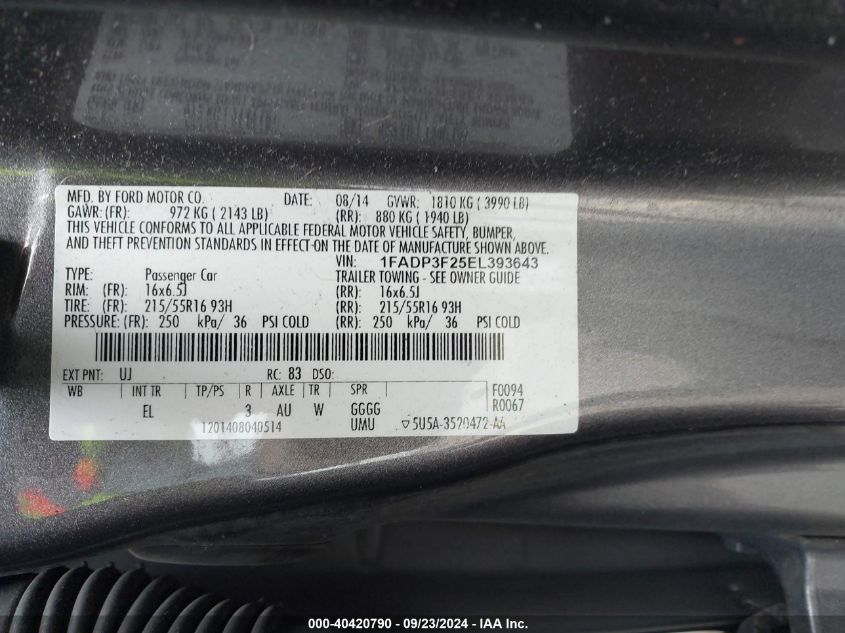 2014 FORD FOCUS SE - 1FADP3F25EL393643