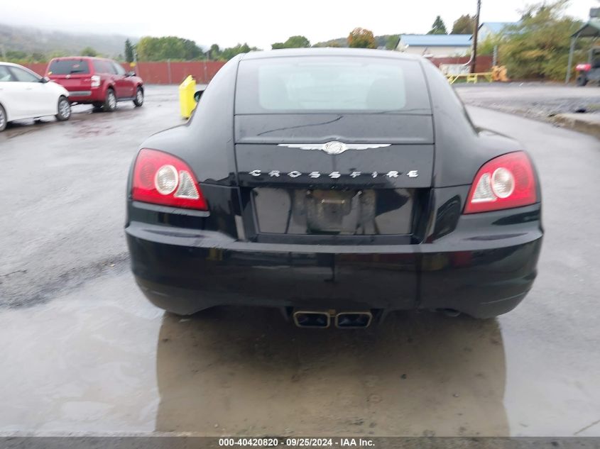 2005 Chrysler Crossfire VIN: 1C3AN59L75X031992 Lot: 40420820