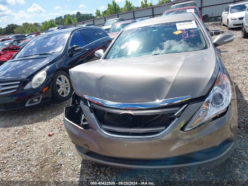 2014 HYUNDAI SONATA GLS - 5NPEB4AC6EH904249