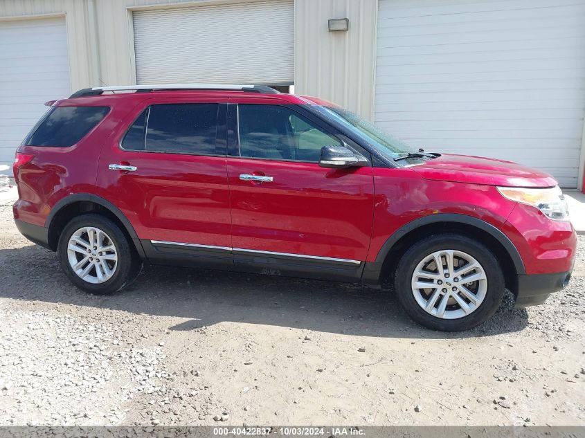 2015 Ford Explorer Xlt VIN: 1FM5K7D81FGB64569 Lot: 40422837