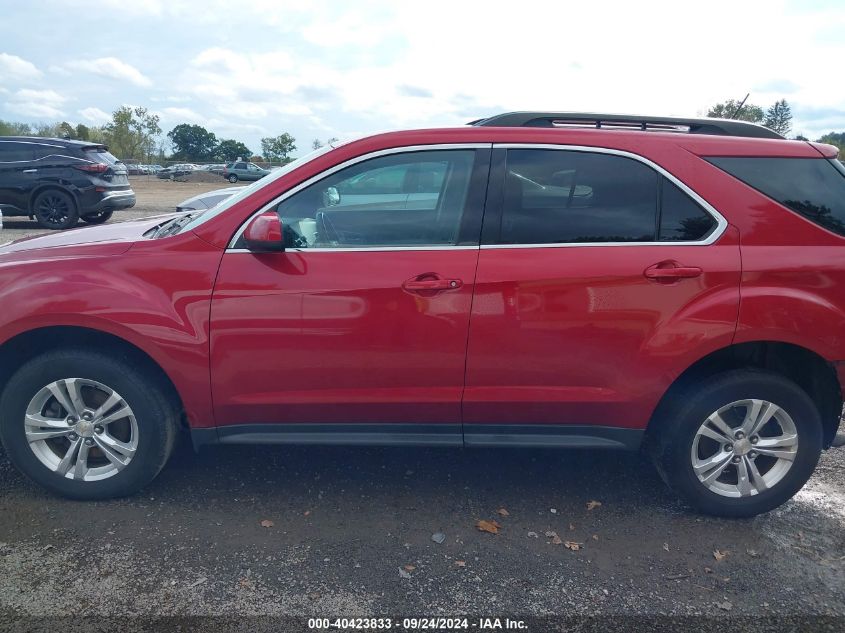 2015 Chevrolet Equinox 1Lt VIN: 2GNFLFEK0F6152477 Lot: 40423833