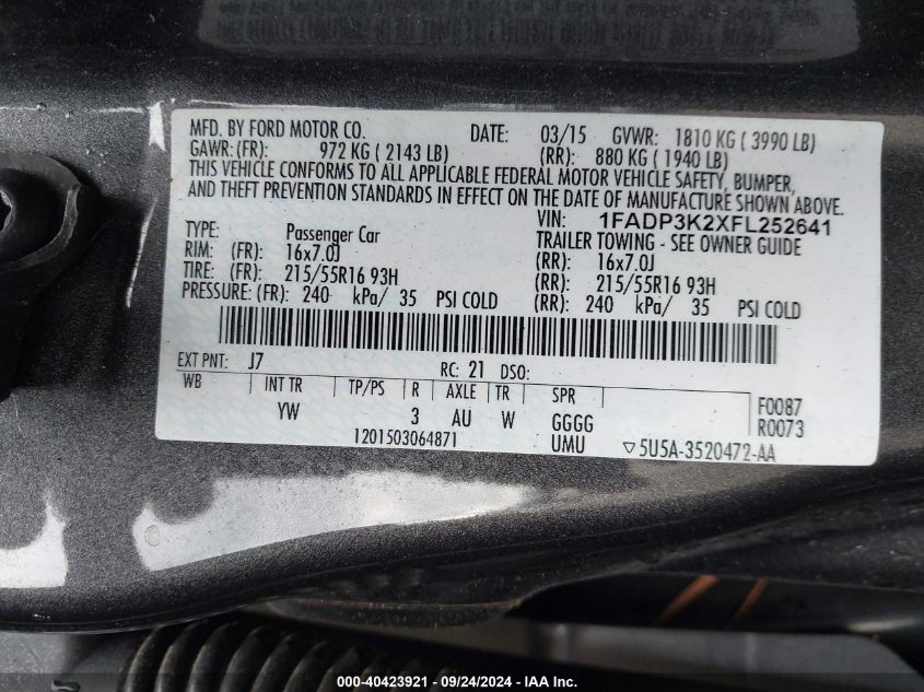 2015 FORD FOCUS SE - 1FADP3K2XFL252641