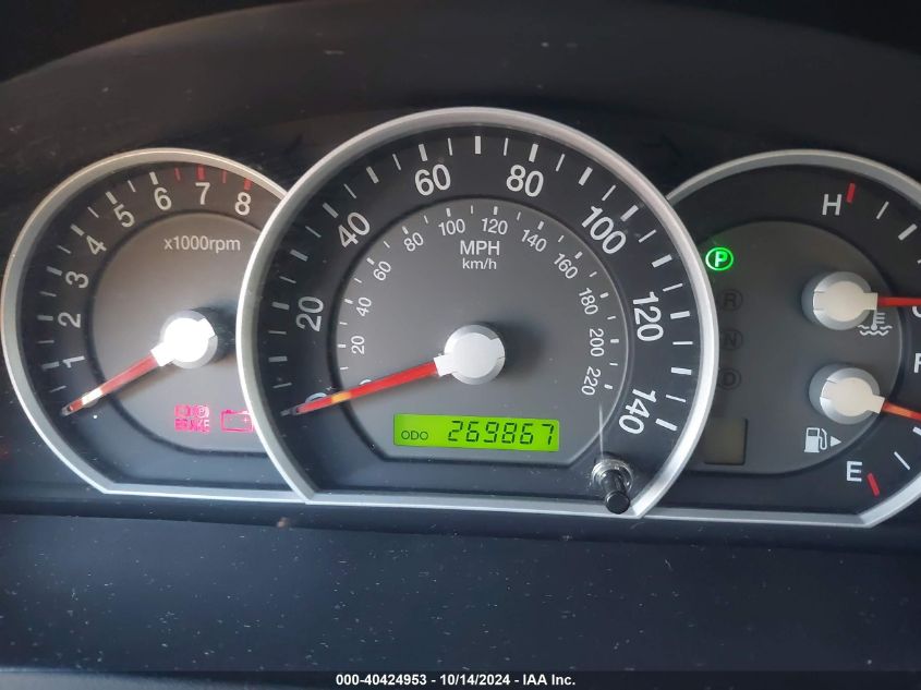 2008 Kia Sorento Ex/Lx VIN: KNDJD735485774193 Lot: 40424953