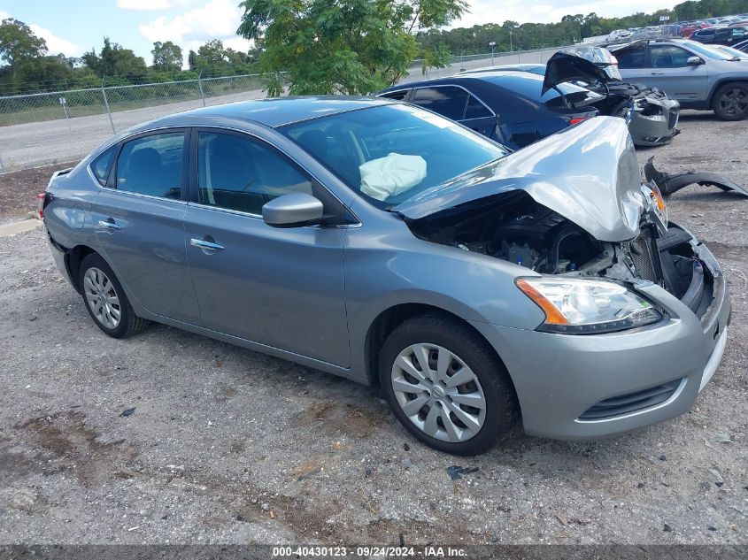 2014 NISSAN SENTRA SV - 3N1AB7AP6EY222772