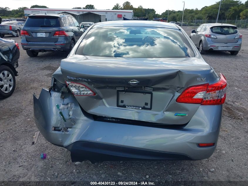 2014 NISSAN SENTRA SV - 3N1AB7AP6EY222772