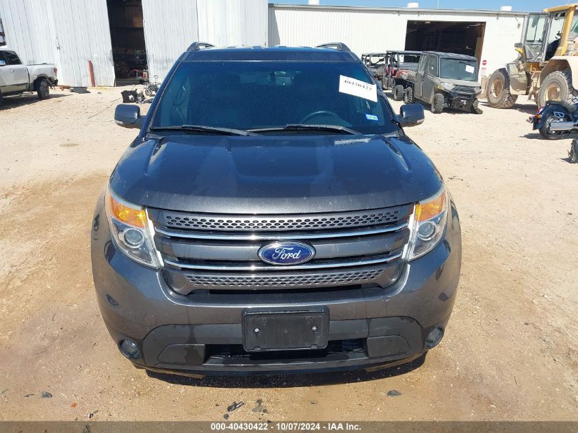 2015 Ford Explorer Limited VIN: 1FM5K7F83FGB60861 Lot: 40430422