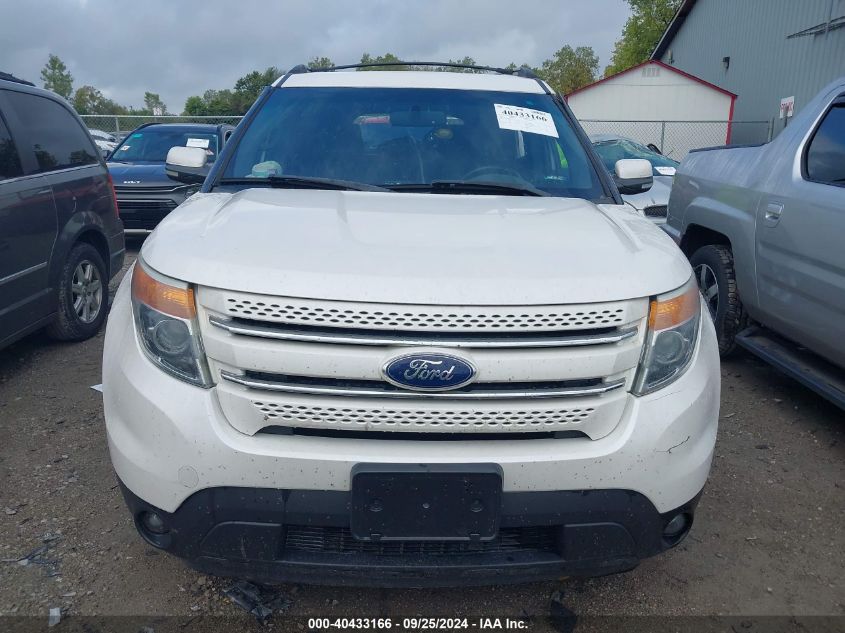 1FM5K8F85DGA35945 2013 Ford Explorer Limited