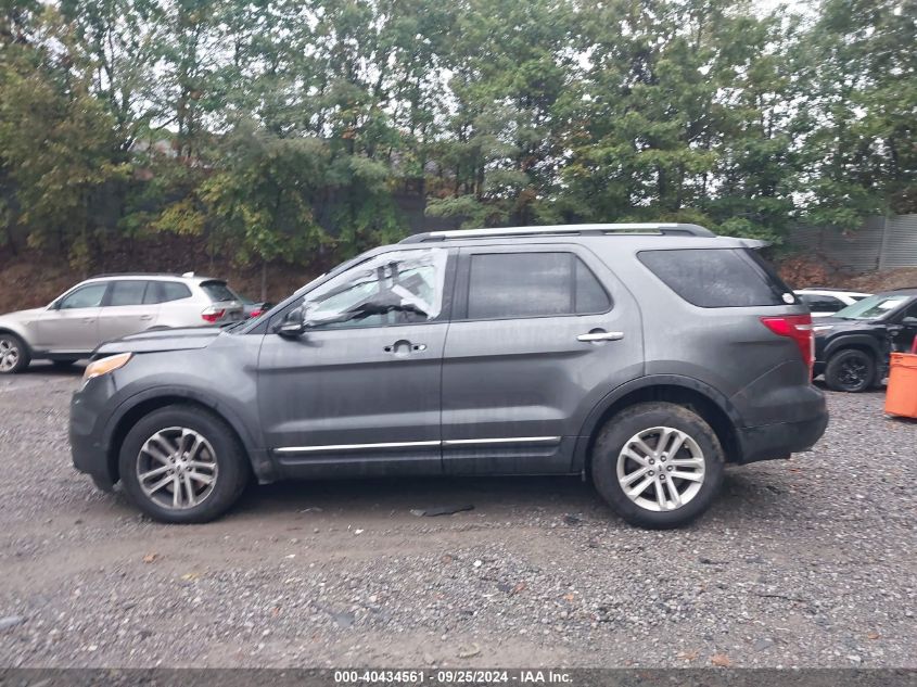 1FM5K7D86FGC59211 2015 Ford Explorer Xlt