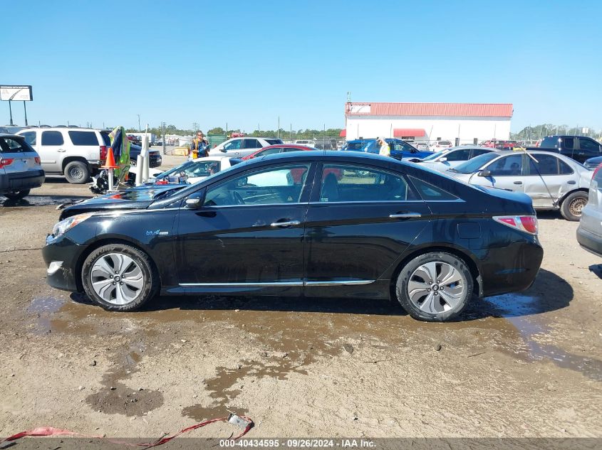 KMHEC4A42FA120256 2015 Hyundai Sonata Hybrid Limited