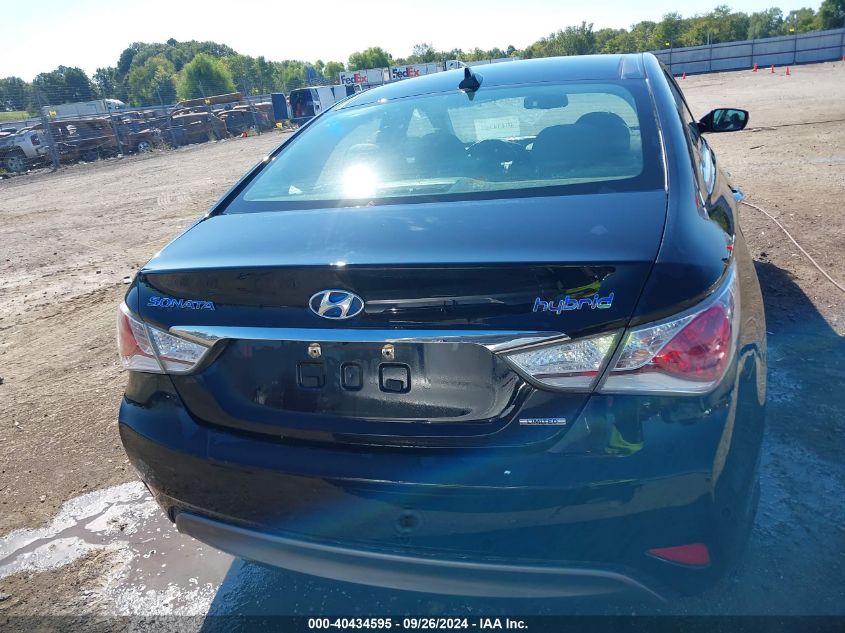 KMHEC4A42FA120256 2015 Hyundai Sonata Hybrid Limited