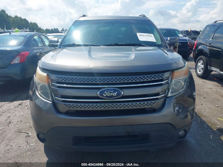 1FMHK8F88CGA02286 2012 Ford Explorer Limited