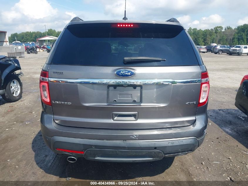 1FMHK8F88CGA02286 2012 Ford Explorer Limited