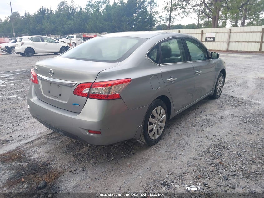 2014 NISSAN SENTRA S - 3N1AB7AP7EL694718