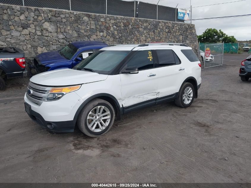 VIN 1FM5K7D92EGA55741 2014 FORD EXPLORER no.2