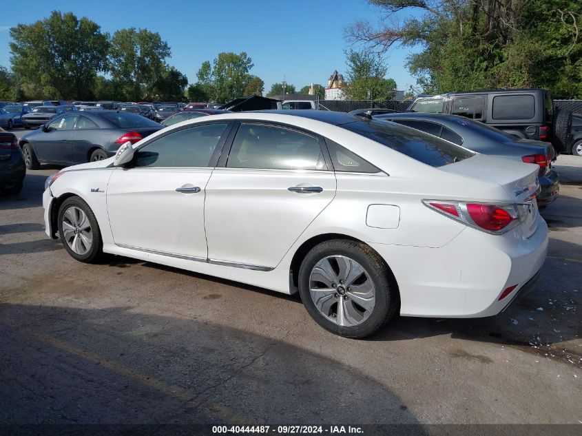 KMHEC4A47FA124402 2015 Hyundai Sonata Hybrid Limited