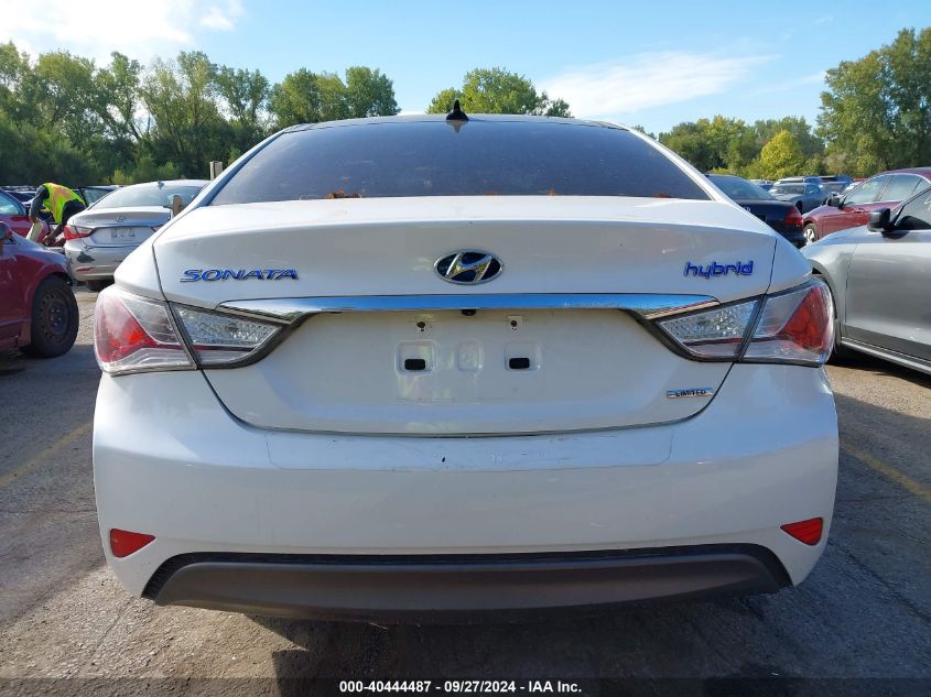 KMHEC4A47FA124402 2015 Hyundai Sonata Hybrid Limited