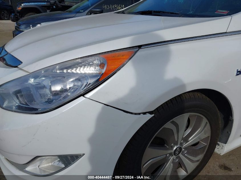 KMHEC4A47FA124402 2015 Hyundai Sonata Hybrid Limited