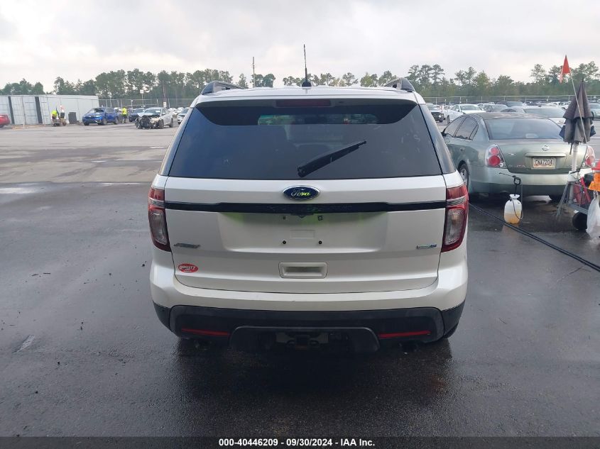 1FM5K8GT2FGC11159 2015 FORD EXPLORER - Image 15