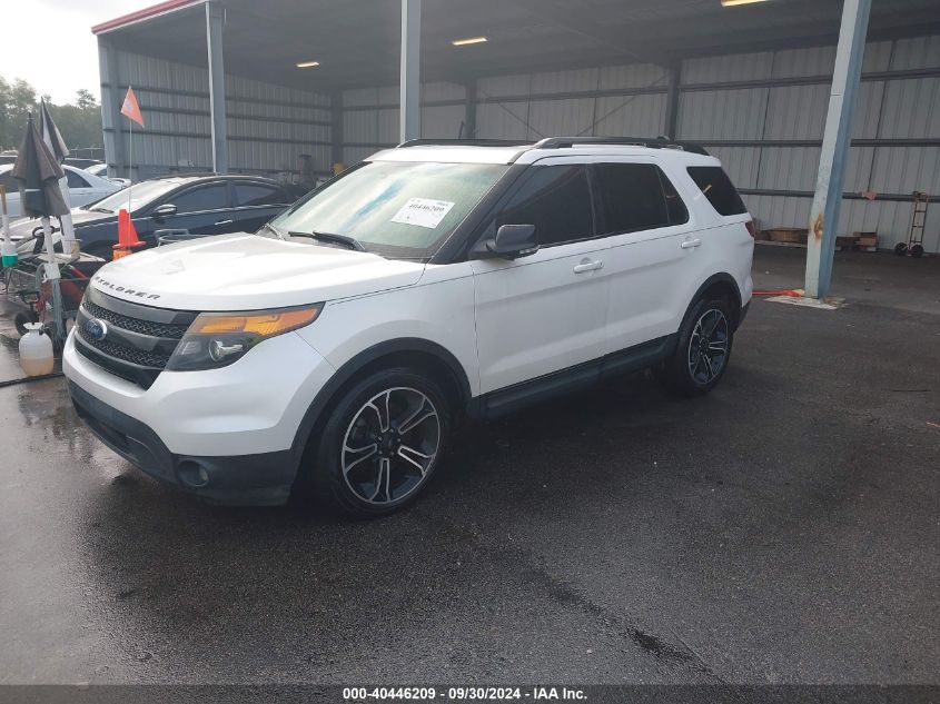 1FM5K8GT2FGC11159 2015 FORD EXPLORER - Image 2