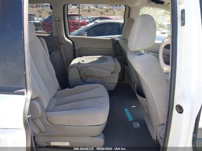 KNDMB233286250183 2008 Kia Sedona Lx