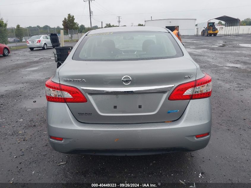 2014 Nissan Sentra S/Sv/Sr/Sl VIN: 3N1AB7AP5EY272031 Lot: 40449323