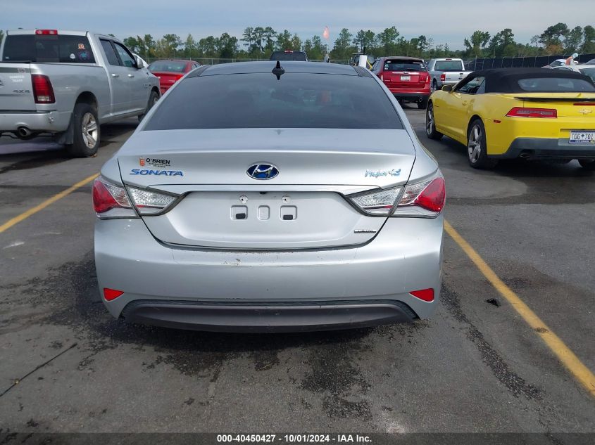 KMHEC4A44FA132845 2015 Hyundai Sonata Hybrid Limited