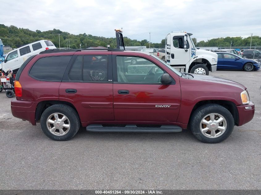 2003 GMC Envoy Sle VIN: 1GKDT13S832182099 Lot: 40451264