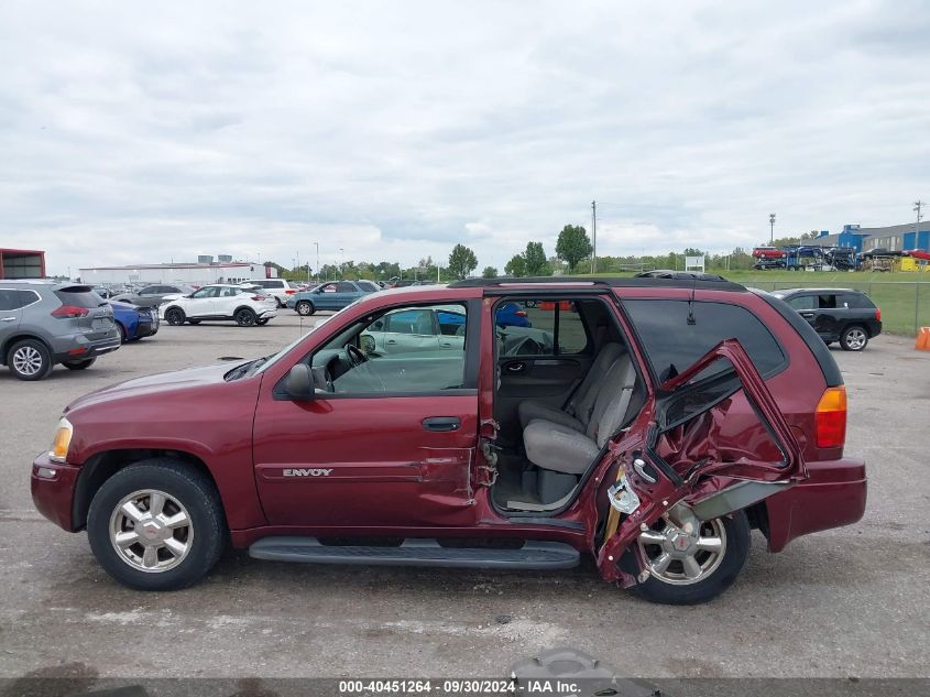 2003 GMC Envoy Sle VIN: 1GKDT13S832182099 Lot: 40451264