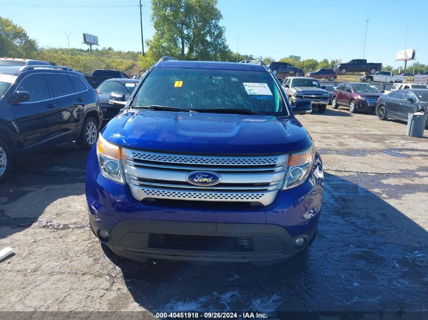 1FM5K7D86FGA32908 2015 Ford Explorer Xlt