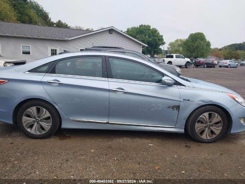 2015 Hyundai Sonata Hybrid Limited VIN: KMHEC4A44FA132098 Lot: 40453362