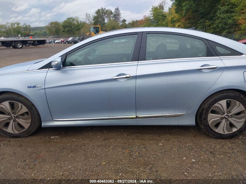 2015 Hyundai Sonata Hybrid Limited VIN: KMHEC4A44FA132098 Lot: 40453362