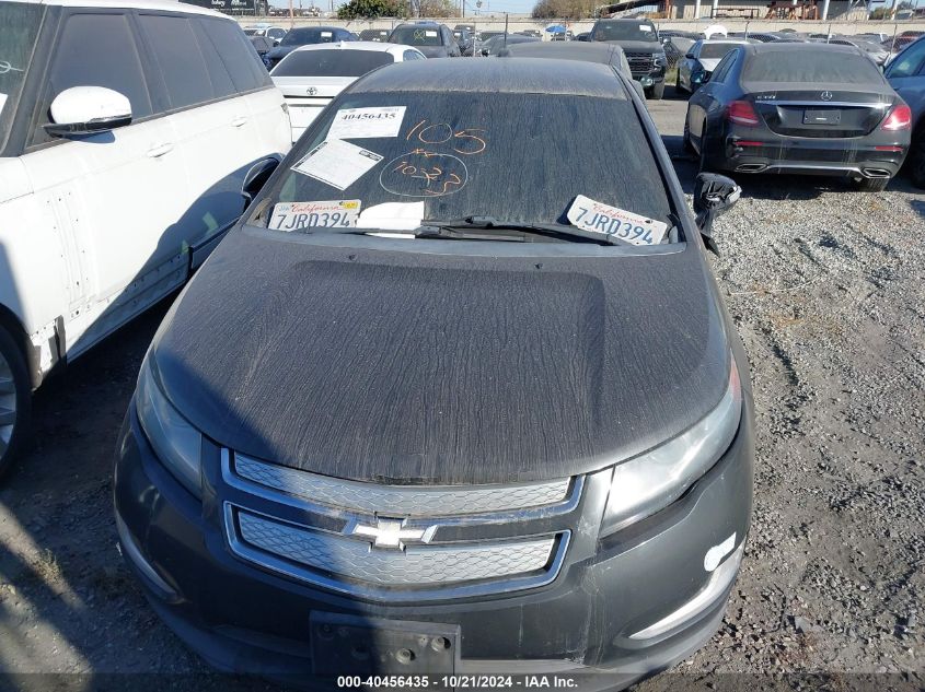 2015 Chevrolet Volt VIN: 1G1RC6E46FU102619 Lot: 40456435