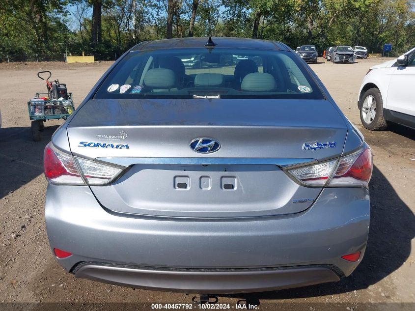 2015 Hyundai Sonata Hybrid Limited VIN: KMHEC4A40FA121888 Lot: 40457792