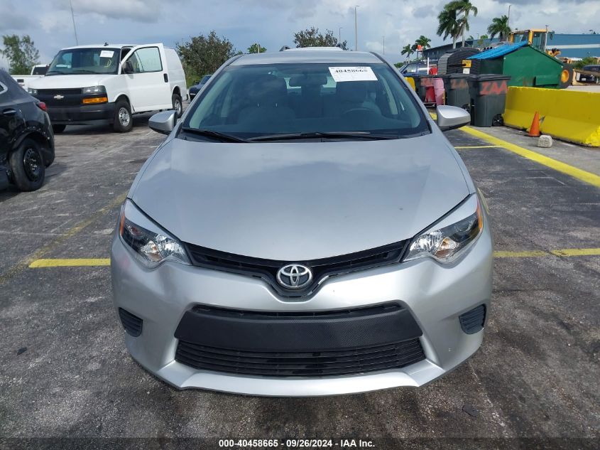 2T1BURHEXFC358352 2015 Toyota Corolla L