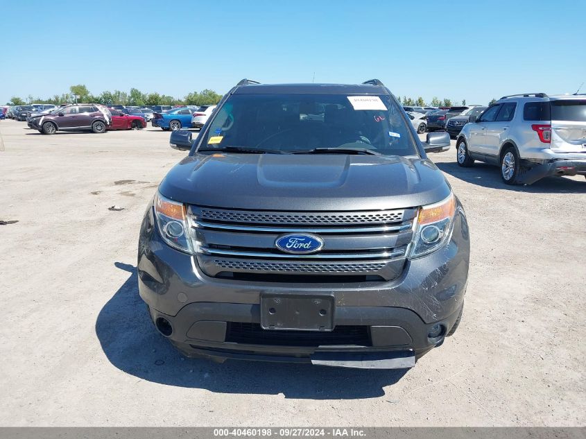 1FM5K7F80FGB73227 2015 Ford Explorer Limited