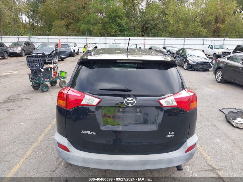 2015 Toyota Rav4 Le VIN: 2T3BFREV0FW401231 Lot: 40460599