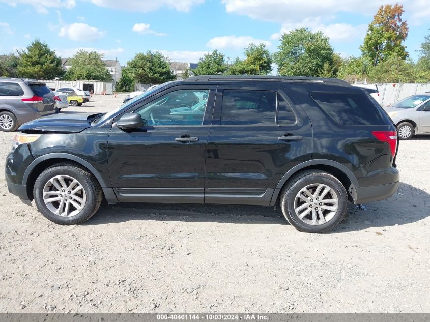 2015 Ford Explorer VIN: 1FM5K7B80FGB86906 Lot: 40461144