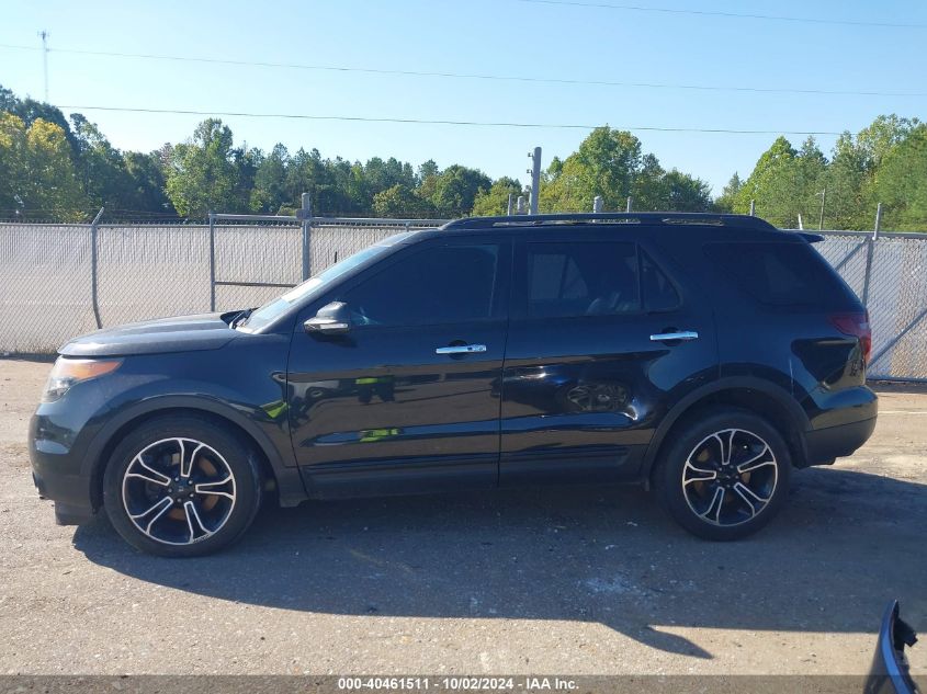 2014 Ford Explorer Sport VIN: 1FM5K8GT8EGA86277 Lot: 40461511