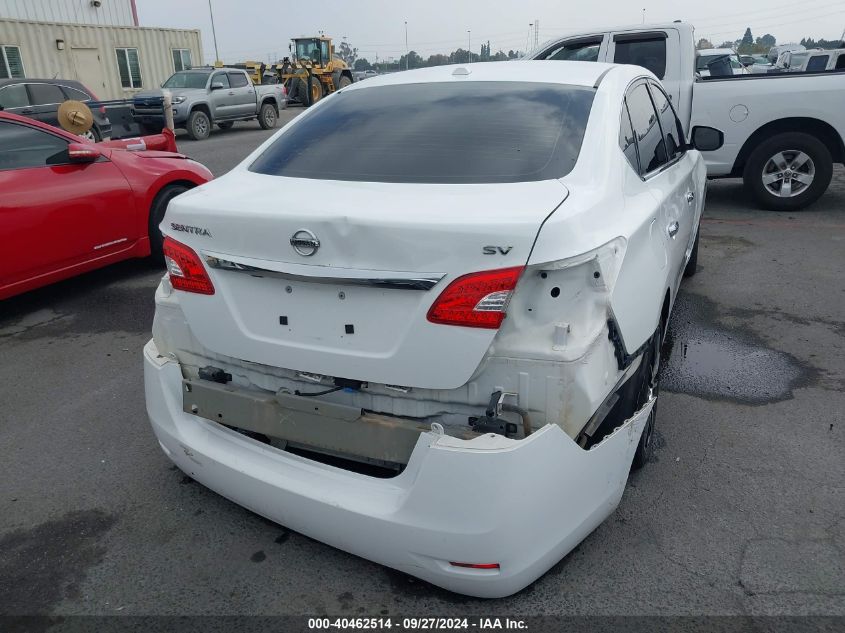 2015 Nissan Sentra Fe+ S/S/Sl/Sr/Sv VIN: 3N1AB7AP8FY223794 Lot: 40462514