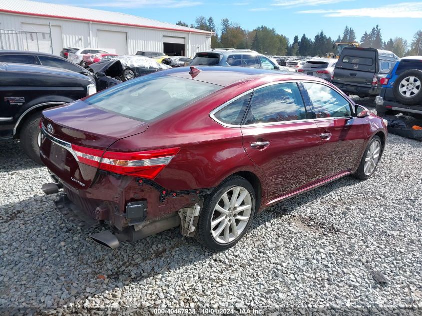 2015 Toyota Avalon Limited VIN: 4T1BK1EB7FU183302 Lot: 40467938