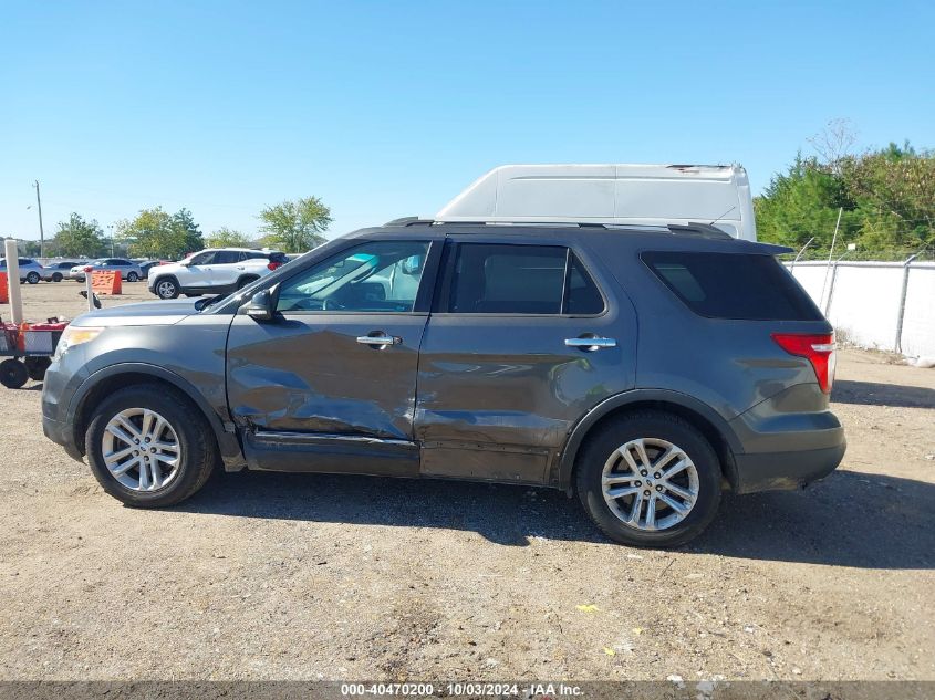 2015 Ford Explorer Xlt VIN: 1FM5K7D81FGB37095 Lot: 40470200