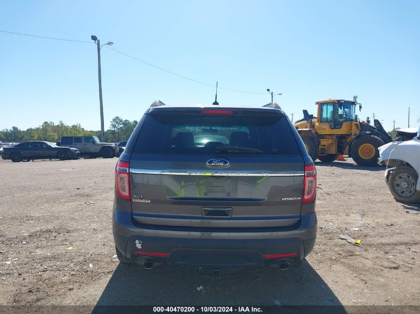 2015 Ford Explorer Xlt VIN: 1FM5K7D81FGB37095 Lot: 40470200